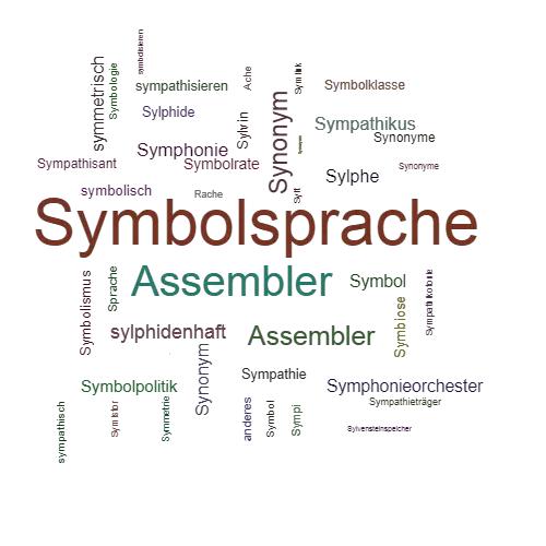 Ein anderes Wort für Symbolsprache - Synonym Symbolsprache