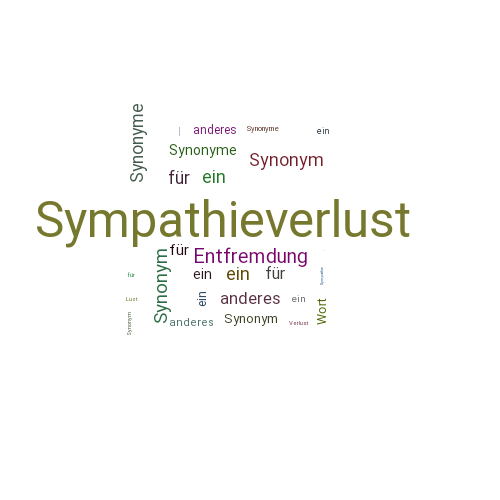 Ein anderes Wort für Sympathieverlust - Synonym Sympathieverlust