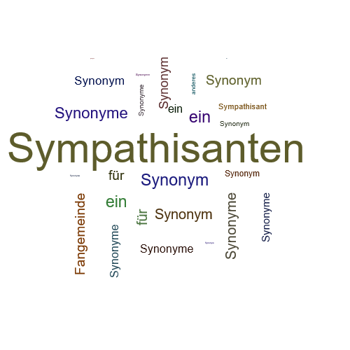 Ein anderes Wort für Sympathisanten - Synonym Sympathisanten