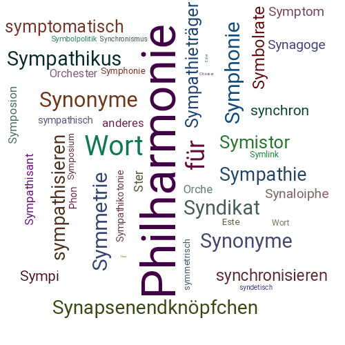 Ein anderes Wort für Symphonieorchester - Synonym Symphonieorchester