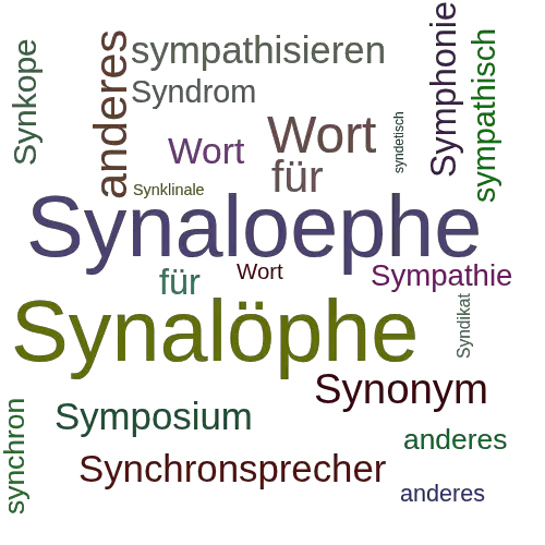 Ein anderes Wort für Synaloiphe - Synonym Synaloiphe