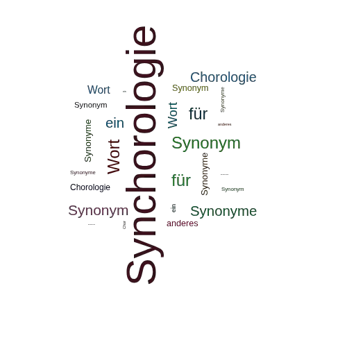 Ein anderes Wort für Synchorologie - Synonym Synchorologie