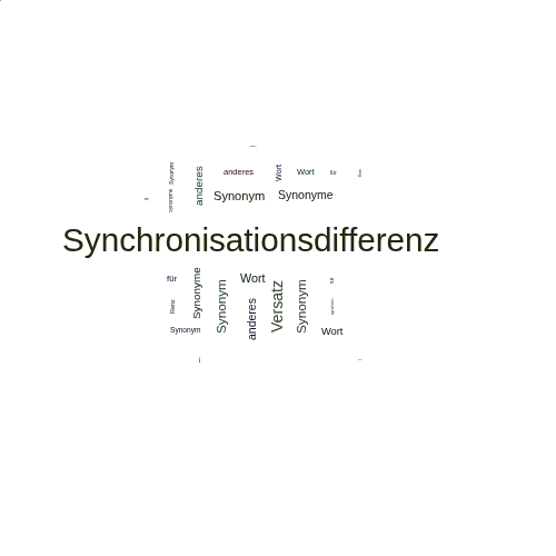 Ein anderes Wort für Synchronisationsdifferenz - Synonym Synchronisationsdifferenz