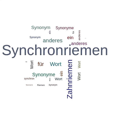 Ein anderes Wort für Synchronriemen - Synonym Synchronriemen