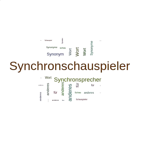 Ein anderes Wort für Synchronschauspieler - Synonym Synchronschauspieler