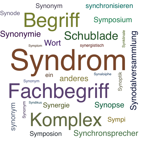 Ein anderes Wort für Syndrom - Synonym Syndrom