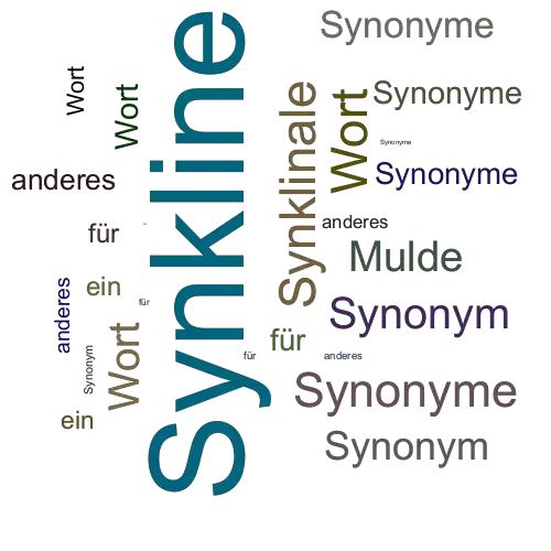 Ein anderes Wort für Synkline - Synonym Synkline
