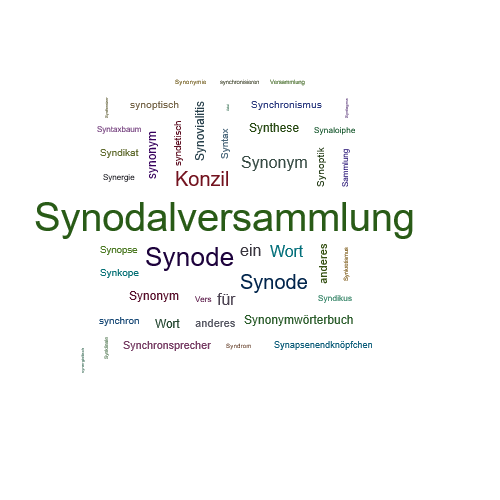 Ein anderes Wort für Synodalversammlung - Synonym Synodalversammlung