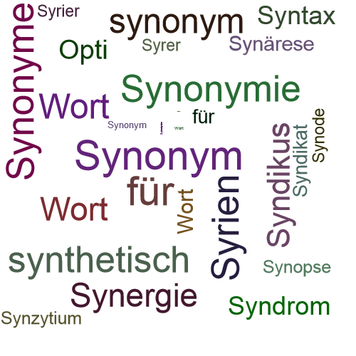 Ein anderes Wort für Synoptik - Synonym Synoptik