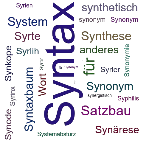 Ein anderes Wort für Syntax - Synonym Syntax