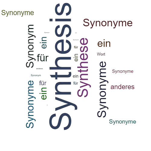 Ein anderes Wort für Synthesis - Synonym Synthesis