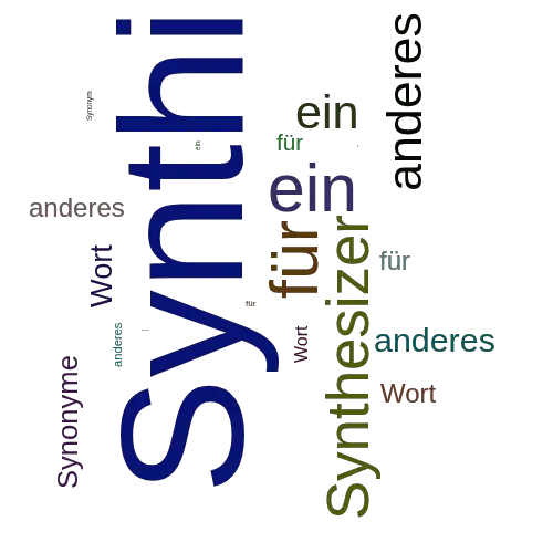 Ein anderes Wort für Synthi - Synonym Synthi
