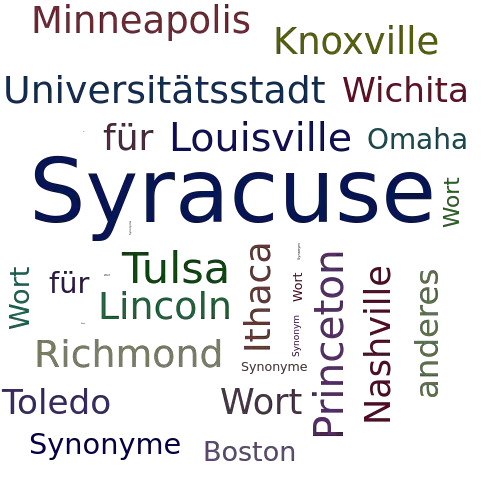Ein anderes Wort für Syracuse - Synonym Syracuse