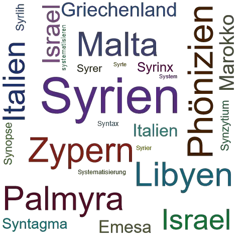 Ein anderes Wort für Syrien - Synonym Syrien