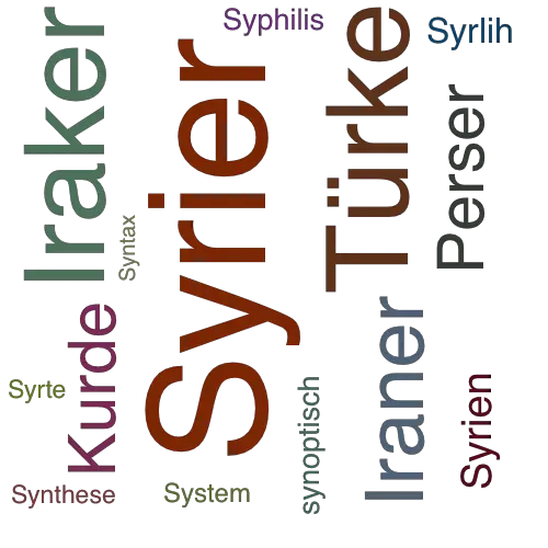 Ein anderes Wort für Syrier - Synonym Syrier