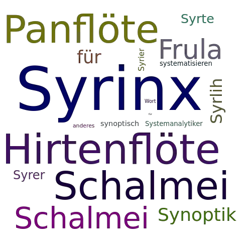 Ein anderes Wort für Syrinx - Synonym Syrinx