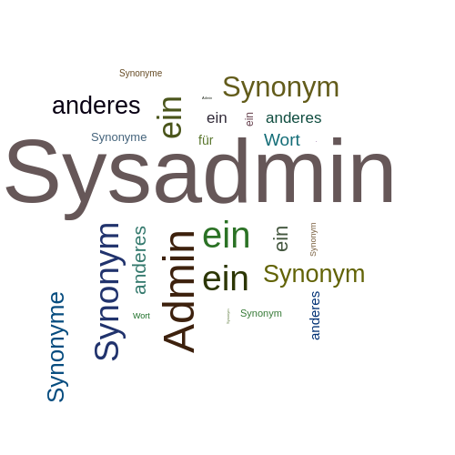 Ein anderes Wort für Sysadmin - Synonym Sysadmin