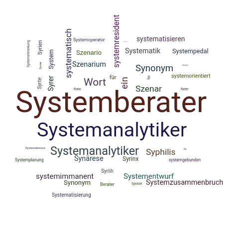 Ein anderes Wort für Systemberater - Synonym Systemberater