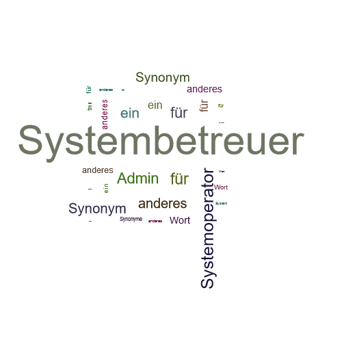 Ein anderes Wort für Systembetreuer - Synonym Systembetreuer