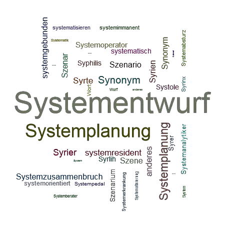 Ein anderes Wort für Systementwurf - Synonym Systementwurf
