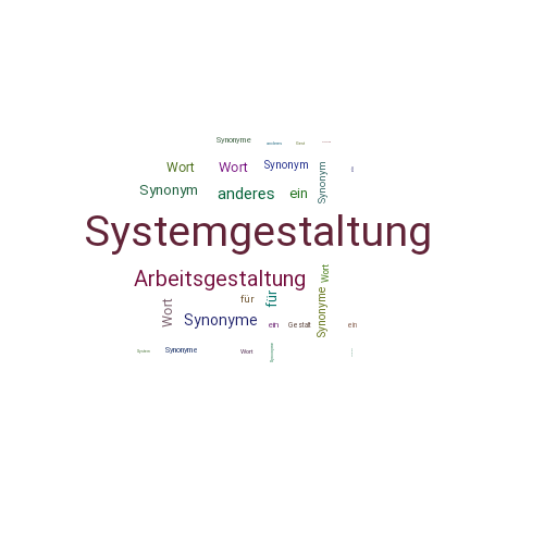 Ein anderes Wort für Systemgestaltung - Synonym Systemgestaltung