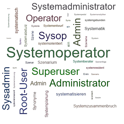 Ein anderes Wort für Systemoperator - Synonym Systemoperator