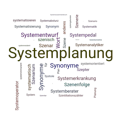 Ein anderes Wort für Systemplanung - Synonym Systemplanung
