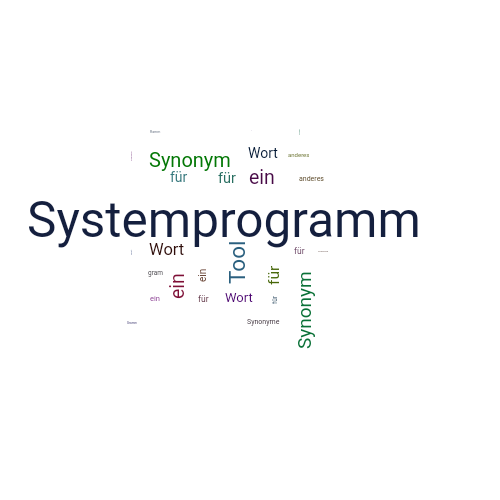 Ein anderes Wort für Systemprogramm - Synonym Systemprogramm