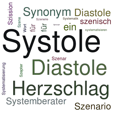 Ein anderes Wort für Systole - Synonym Systole