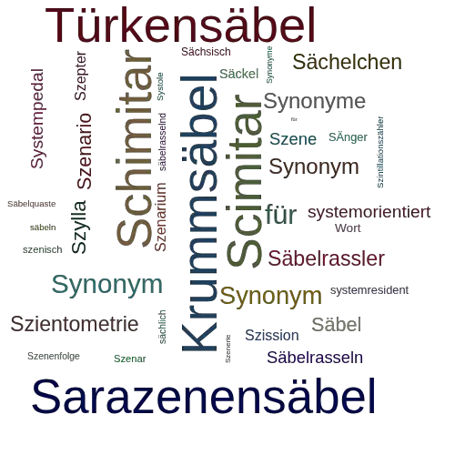 Ein anderes Wort für Szimitar - Synonym Szimitar