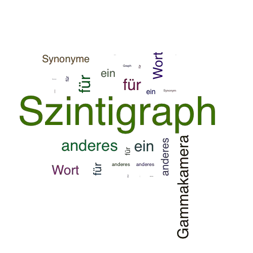 Ein anderes Wort für Szintigraph - Synonym Szintigraph