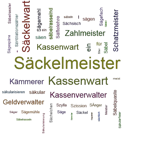 Ein anderes Wort für Säckelmeister - Synonym Säckelmeister