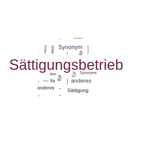Ein anderes Wort für Sättigungsbetrieb - Synonym Sättigungsbetrieb