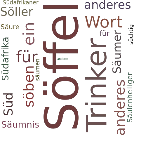Ein anderes Wort für Söffel - Synonym Söffel