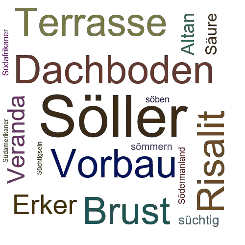 Ein anderes Wort für Söller - Synonym Söller
