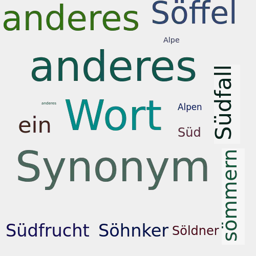 Ein anderes Wort für Südalpen - Synonym Südalpen