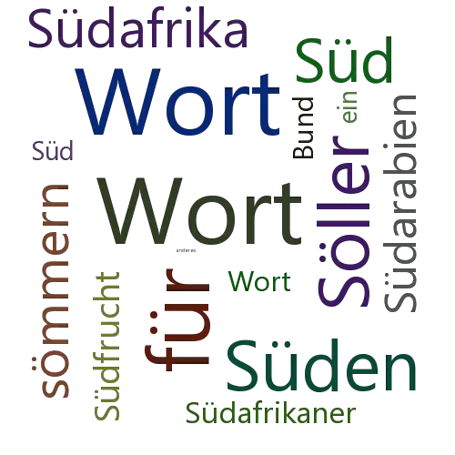 Ein anderes Wort für Südbund - Synonym Südbund