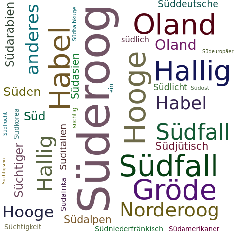 Ein anderes Wort für Süderoog - Synonym Süderoog