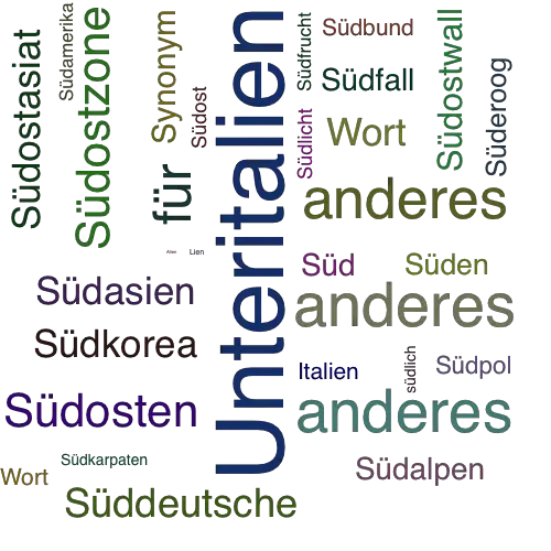 Ein anderes Wort für Süditalien - Synonym Süditalien