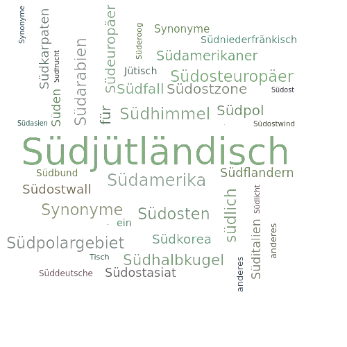 Ein anderes Wort für Südjütisch - Synonym Südjütisch