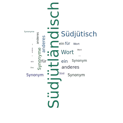 Ein anderes Wort für Südjütländisch - Synonym Südjütländisch
