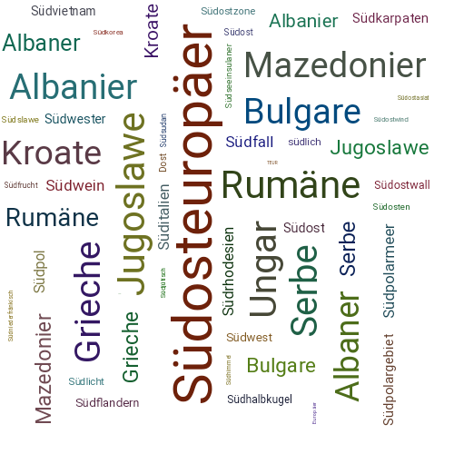 Ein anderes Wort für Südosteuropäer - Synonym Südosteuropäer
