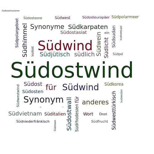 Ein anderes Wort für Südostwind - Synonym Südostwind