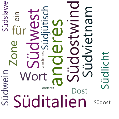 Ein anderes Wort für Südostzone - Synonym Südostzone