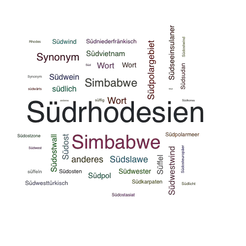 Ein anderes Wort für Südrhodesien - Synonym Südrhodesien