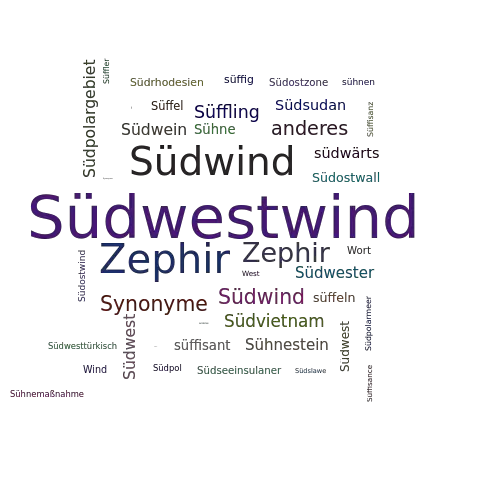 Ein anderes Wort für Südwestwind - Synonym Südwestwind