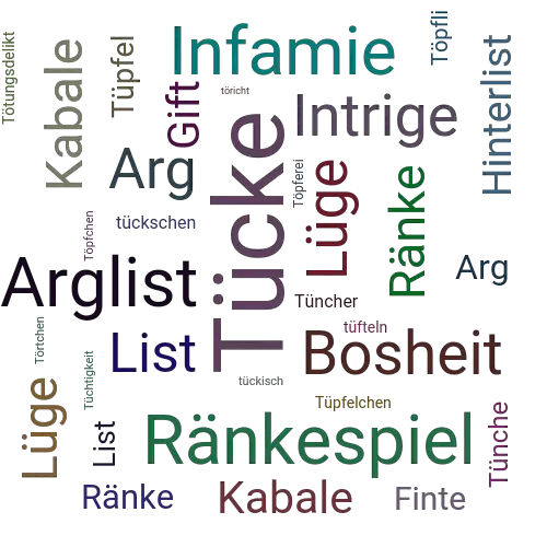 Download Hinterlist bosheit For Free