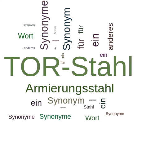 Ein anderes Wort für TOR-Stahl - Synonym TOR-Stahl