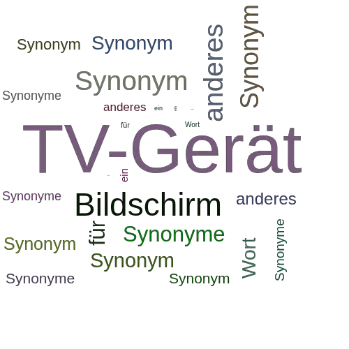 Ein anderes Wort für TV-Gerät - Synonym TV-Gerät