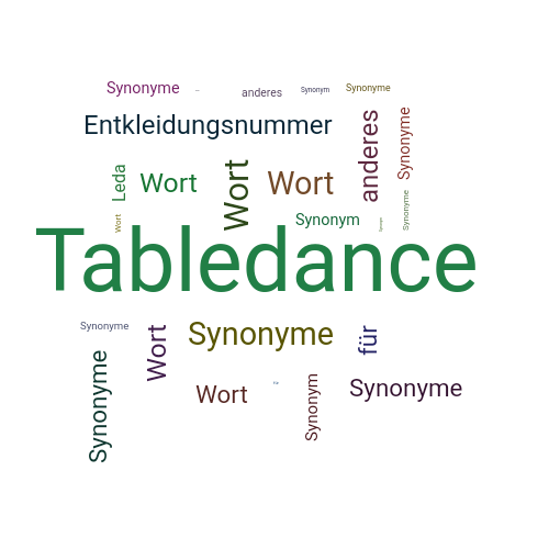 Ein anderes Wort für Tabledance - Synonym Tabledance
